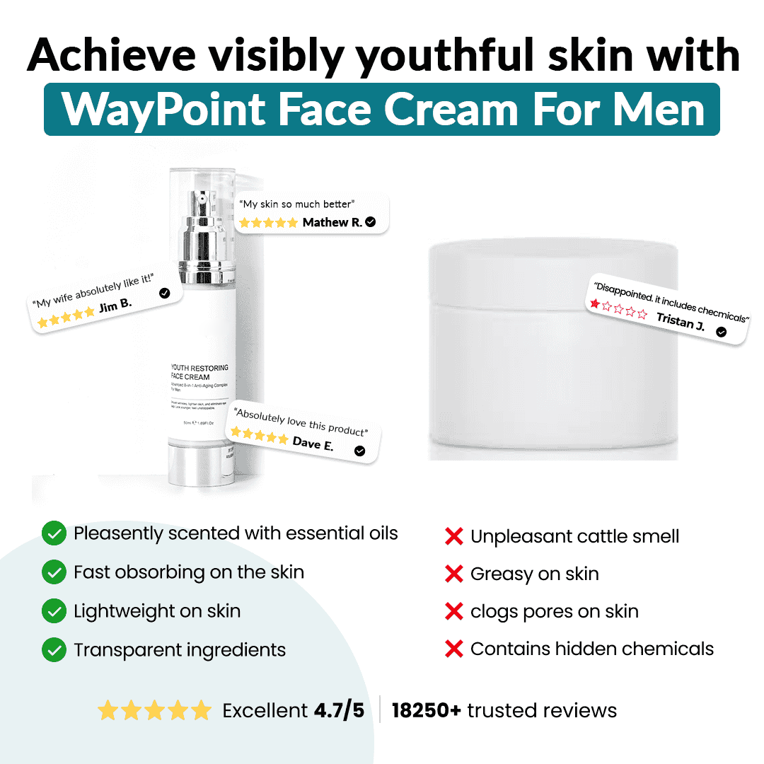 Struggling with EyeBags,Wrinkles &Sagging skin? This One Simple Formula Targets Al Three with Visible Results in Weeks