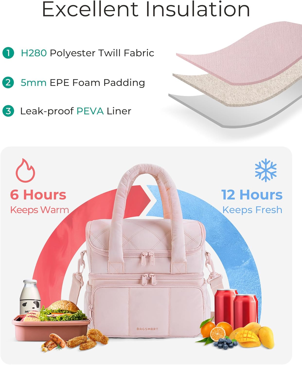 FYsuper Lunch Bag Women, Double Deck Insulated Lunch Box, Quilted Puffer Lunch Tote, Leakproof, Durable & Reusable Large Lunch Cooler