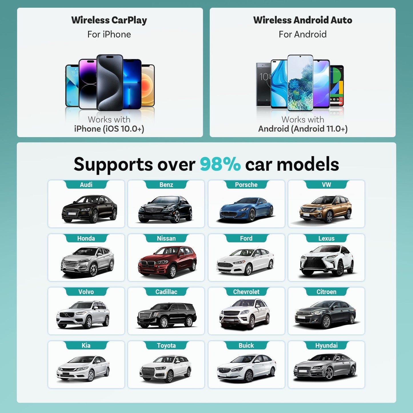 🚗Mini 3.0 Ultra Cube wireless CarPlay Android Auto Adapter