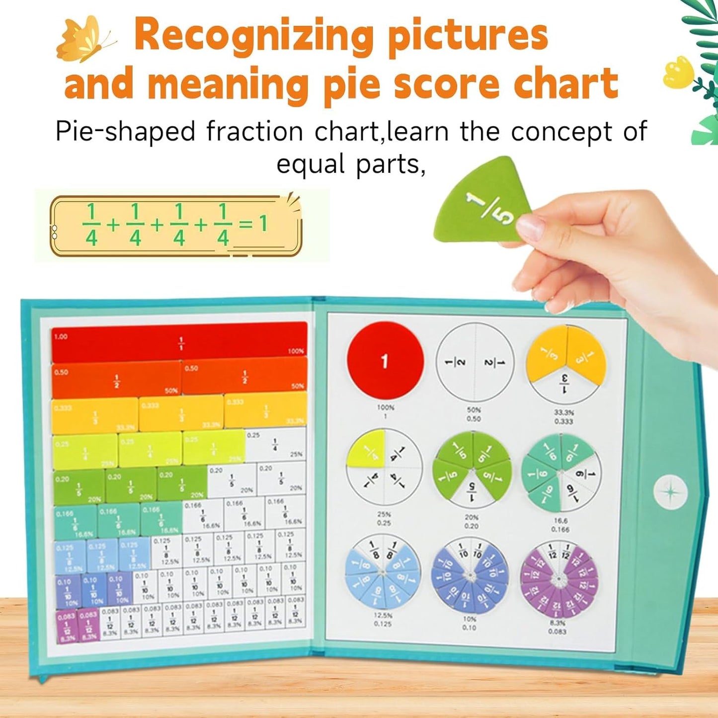 Magnetic Fraction Demonstration Book